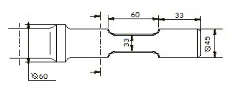 SB 100 / 110 / SBC 115 / TEX 75 / 80 / 100 H