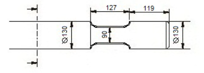 H 130 C / H 130s