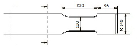 HM 1760 Q